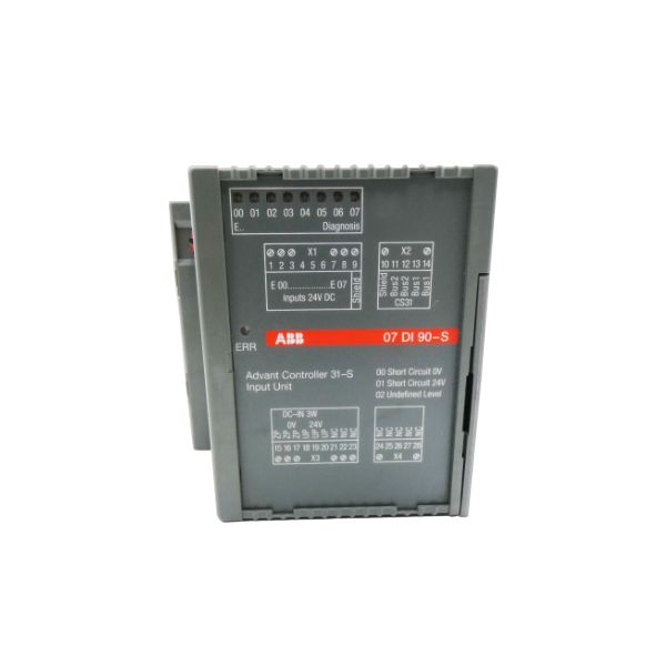 Mengapa Abb Plc begitu penting?